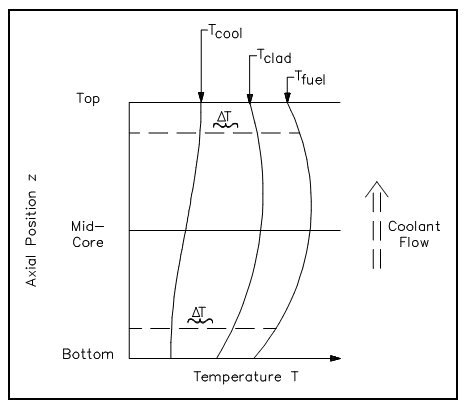 1738_temperature profiles1.png